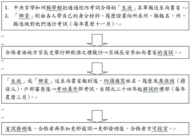 檔案:12-1-3.jpg