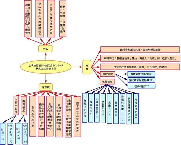 檔案:Ch12-SCL-90-R.jpg