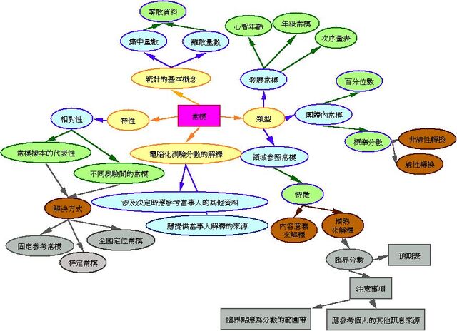 檔案:Ch3-bce094114.jpg
