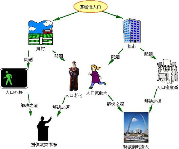 檔案:121.jpg