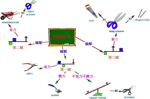 檔案:123.jpg