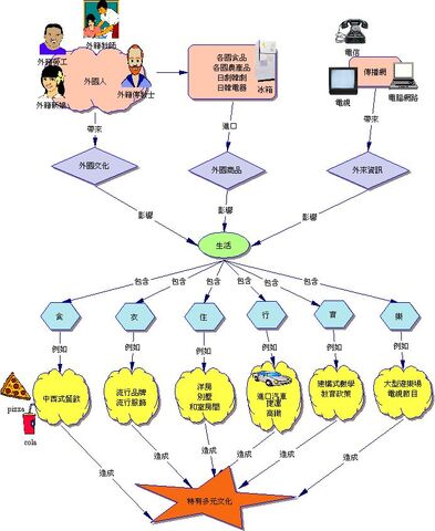 檔案:Oms093114.jpg