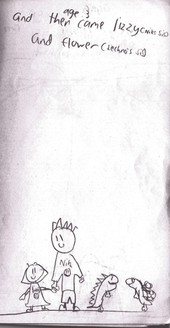 File:Lizzyage3.png