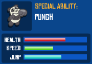 Panda Status