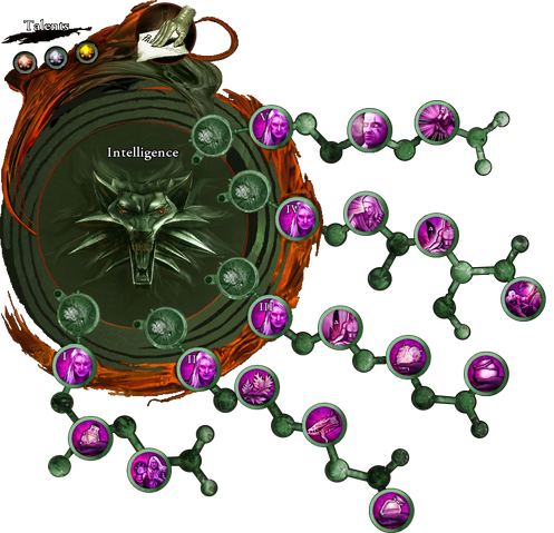 File:CharDev Intelligence.png