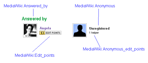 File:Edit-point-messages.PNG