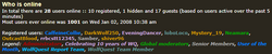 Usergroups legend