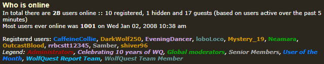 File:Usergroups legend.png