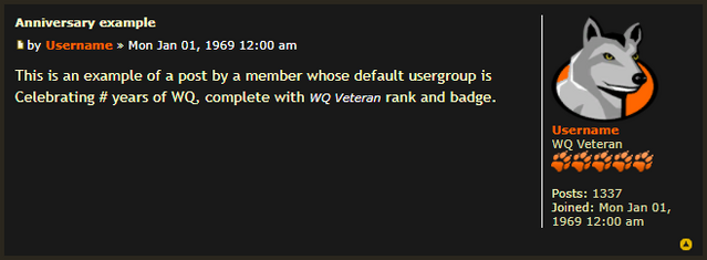 File:Usergroups 5yr wqveteranexample.png