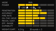 AKEI-47 CLASSIC stat