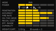 EM-4 C MC stat