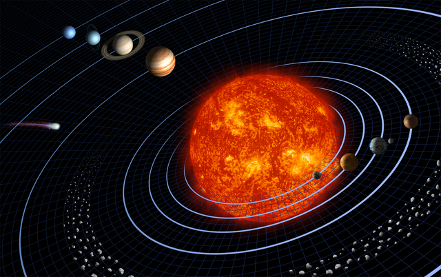File:Solar sys2.png