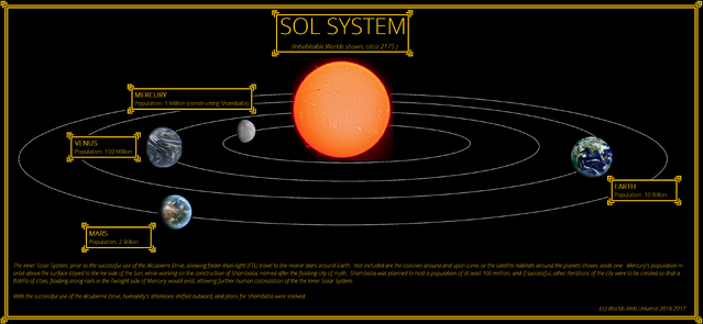 File:WWUSol.png