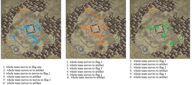 File:WoH training.png