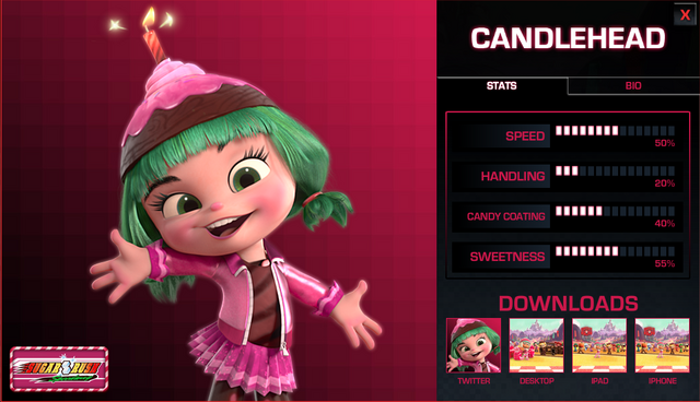 File:Candlehead Stats.png