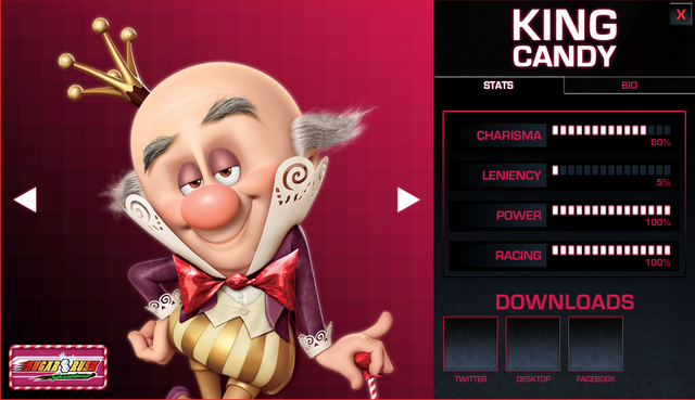 File:Candy Stats.png
