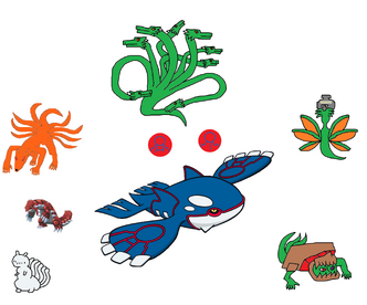 Ancient Bijuu's and Kyogre