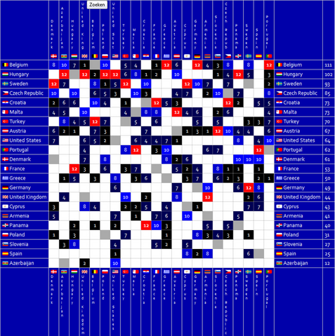 File:Edition 5.png
