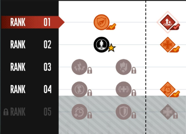 File:TheBureau Support RankChart.jpg