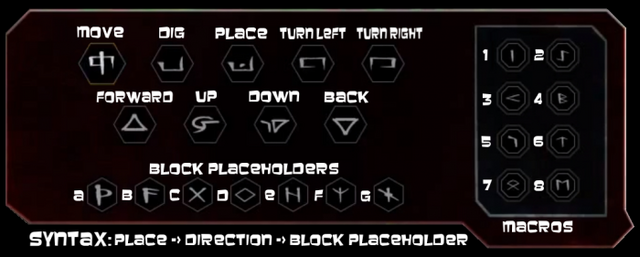 File:700px-Bot Symbol Translation.png