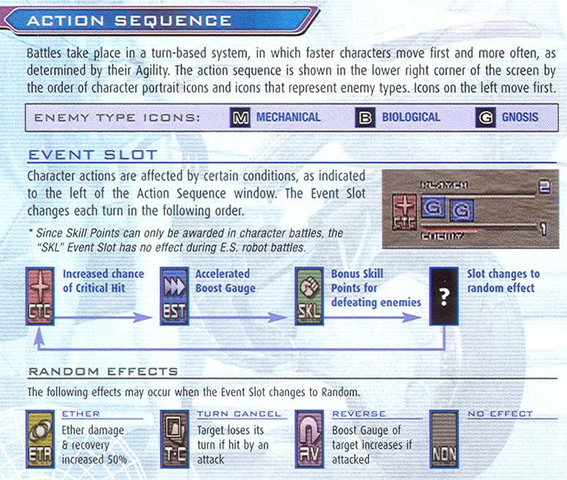 File:EventSlot.png