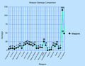 Thumbnail for version as of 21:42, July 7, 2012