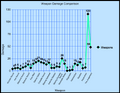 Thumbnail for version as of 21:42, July 7, 2012
