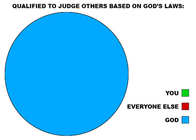 File:GodJudge.jpg