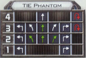 TIE PHANTOM Movement