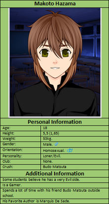 Makoto Hazama