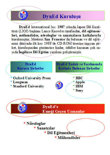 Dyned Broşür sf 4