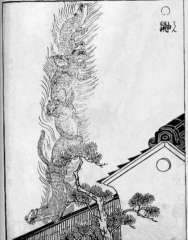 File:Ten-sekien.jpg