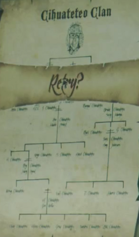 File:Cihuateteo Clan.png