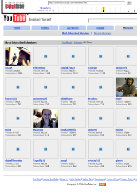 File:Mostsubscribed17052006.png