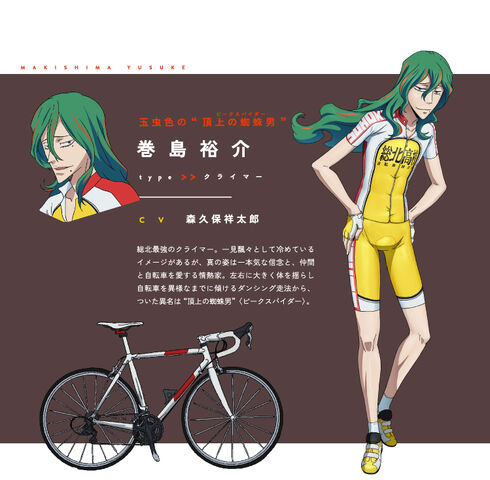 File:Makishima.Yuusuke.full.1565238.jpg