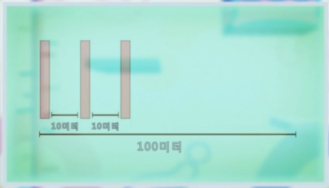 File:QuizActionMathfor100-KR-Anime-AV-NC.png