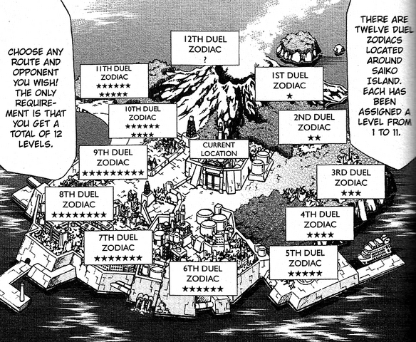 File:Duel Zodiacs.png