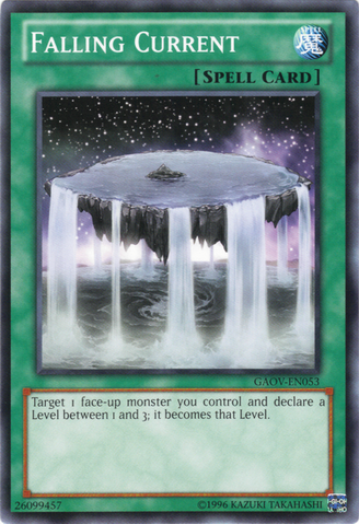 File:FallingCurrent-GAOV-EN-C-UE.png