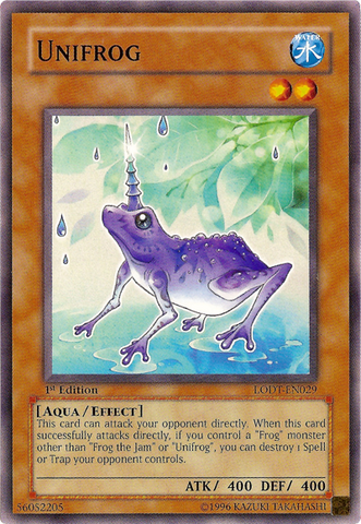 File:Unifrog-LODT-EN-C-1E.png