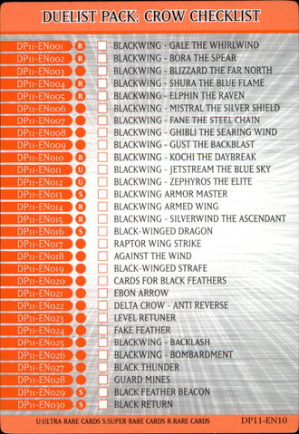 File:Checklist-DP11-EN.jpg