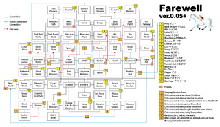 Farewellv3