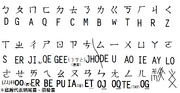 祕語---中文直譯口音.png
