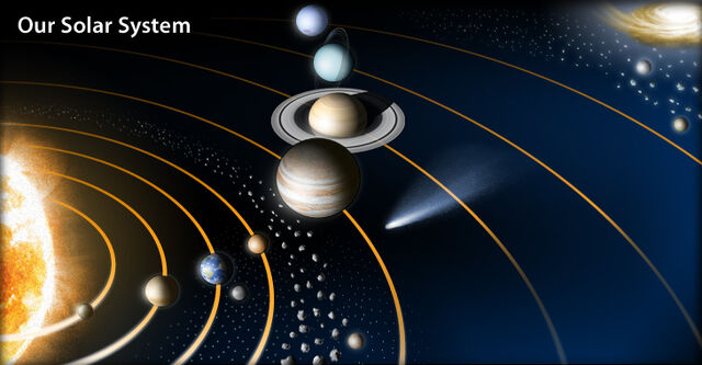 File:Splash-planets.jpg