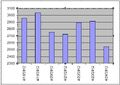 Thumbnail for version as of 20:59, April 25, 2012