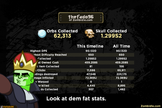 File:Zombidleking2down.png