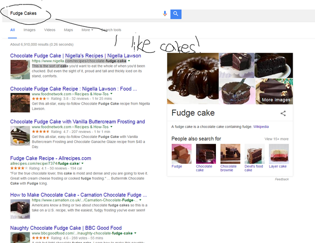 File:Fudge cakes.png
