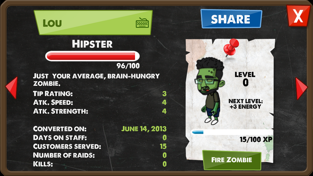 File:Zombie Hipster.png