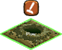 Plowing